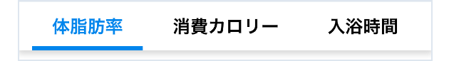 グラフ切り替え