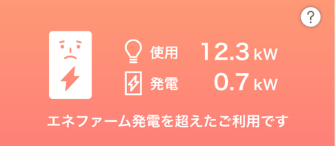 電気使用量　1.2kW以上